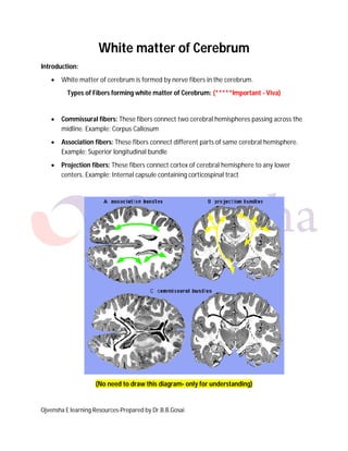 Ojvensha E learning Resources-Prepared by Dr.B.B.Gosai
White matter of Cerebrum
Introduction:
 White matter of cerebrum is formed by nerve fibers in the cerebrum.
Types of Fibers forming white matter of Cerebrum: (*****Important - Viva)
 Commissural fibers: These fibers connect two cerebral hemispheres passing across the
midline. Example: Corpus Callosum
 Association fibers: These fibers connect different parts of same cerebral hemisphere.
Example: Superior longitudinal bundle
 Projection fibers: These fibers connect cortex of cerebral hemisphere to any lower
centers. Example: Internal capsule containing corticospinal tract
(No need to draw this diagram- only for understanding)
 