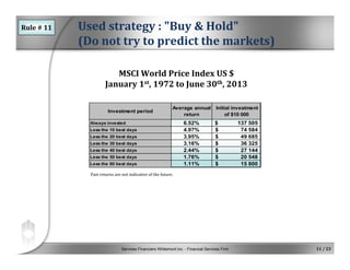Services Financiers Whitemont inc. - Financial Services Firm 11 / 23
MSCI World Price Index US $
January 1st, 1972 to June 30th, 2013
Past returns are not indicative of the future.
Stratégie : " Acheter et conserver "
(Ne pas tenter de prédire le marché)
Rule # 11 Used strategy : "Buy & Hold"                               
(Do not try to predict the markets)
Investment period
Average annual
return
Initial investment
of $10 000
Always invested 6.52% 137 505$
Less the 10 best days 4.97% 74 584$
Less the 20 best days 3.95% 49 685$
Less the 30 best days 3.16% 36 325$
Less the 40 best days 2.44% 27 144$
Less the 50 best days 1.76% 20 548$
Less the 60 best days 1.11% 15 800$
 