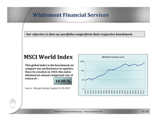 Services Financiers Whitemont inc. - Financial Services Firm 13 / 23
Whitemont Financial Services
Our objective is that our portfolios outperform their respective benchmark.
MSCI World Index
This global index is the benchmark we 
compare our performance in equities. 
Since its creation in 1969, this index 
obtained an annual compound rate of 
return of  :
Source : Morgan Stanley Capital, 31‐03‐2015
10.08 %
MSCI World Total Return Can $
10
100
1000
10000
1970
1972
1974
1976
1978
1980
1982
1984
1986
1988
1990
1992
1994
1996
1998
2000
2002
2004
2006
2008
2010
2012
2014
 