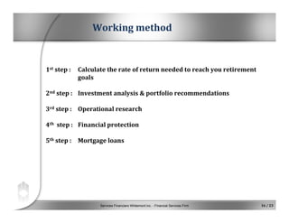 Services Financiers Whitemont inc. - Financial Services Firm 16 / 23
Working method
1st step : Calculate the rate of return needed to reach you retirement 
goals
2nd step : Investment analysis & portfolio recommendations
3rd step : Operational research
4th step : Financial protection
5th step : Mortgage loans
 