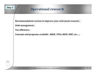 Services Financiers Whitemont inc. - Financial Services Firm 19 / 23
Operational research
Recommendations on how to improve your retirement scenario ;
Debt management ;
Tax efficiency ;
Concepts and programs available : RRSP, TFSA, RESP, HBP, etc… ;
Step 3
 