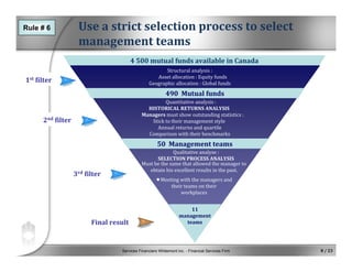 Services Financiers Whitemont inc. - Financial Services Firm 8 / 23
Use a strict selection process to select 
management teams
1st filter
2nd filter
3rd filter
Final result
4 500 mutual funds available in Canada
490  Mutual funds
50  Management teams
11
management
teams
Structural analysis :
Asset allocation : Equity funds
Geographic allocation : Global funds
Quantitative analysis : 
HISTORICAL RETURNS ANALYSIS
Managers must show outstanding statistics :
Stick to their management style
Annual returns and quartile
Comparison with their benchmarks
Qualitative analyse :
SELECTION PROCESS ANALYSIS
Must be the same that allowed the manager to 
obtain his excellent results in the past.  
Meeting with the managers and
their teams on their
workplaces
Rule # 6
 