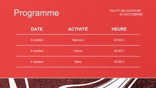 Programme
DATE ACTIVITÉ HEURE
3 octobre Mercure 20:00 h
4 octobre Vénus 00:00 h
4 octobre Mars 02:00 h
 