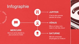 Infographie
VÉNUS
Elle a un beau nom,
mais il y fait très chaud
SATURNE
Elle est composée
d'hydrogène et d'hélium
MERCURE
Mercure est la planète la
plus proche du Soleil
JUPITER
C’est la plus grande
planète de toutes
 