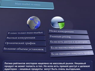 Логика рейтингов апсторов нацелена на массовый рынок. Нишевый
продукт не может попасть в топ. Но если есть прямой доступ к целевой
аудитории – нишевые продукты могут быть очень выгодными.
 