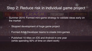 Step 2: Reduce risk in individual game project
• Summer 2014: Formed mini-game strategy to validate ideas early on
the market
• Stopped development of huge game project
• Formed Artist-Developer teams to create mini-games
• Published 10 titles on iOS and Android in one year
(while spending 50% of time on client work)