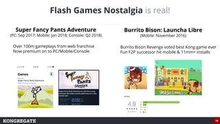 18
Flash Games Nostalgia is real!
Super Fancy Pants Adventure
(PC: Sep 2017; Mobile: Jan 2018; Console: Q2 2018)
Burrito B...