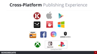 6
Cross-Platform Publishing Experience
Coming Soon 2018
 