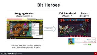 Publishing 9
Bit Heroes
….
UI, Scaling
Kongregate.com
(September 2016)
iOS & Android
(May 2017)
Charming pixel art & nosta...