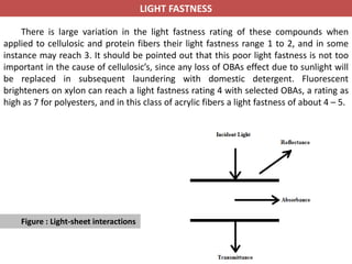 LIGHT FASTNESS
There is large variation in the light fastness rating of these compounds when
applied to cellulosic and protein fibers their light fastness range 1 to 2, and in some
instance may reach 3. It should be pointed out that this poor light fastness is not too
important in the cause of cellulosic’s, since any loss of OBAs effect due to sunlight will
be replaced in subsequent laundering with domestic detergent. Fluorescent
brighteners on xylon can reach a light fastness rating 4 with selected OBAs, a rating as
high as 7 for polyesters, and in this class of acrylic fibers a light fastness of about 4 – 5.
Figure : Light-sheet interactions
 