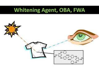Whitening Agent, OBA, FWA
 