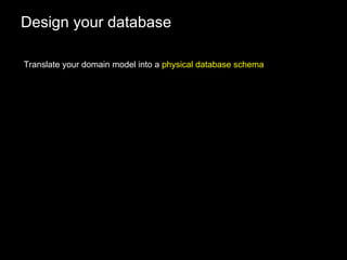 Design your database Translate your domain model into a  physical database schema 