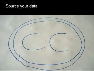 Source your data 