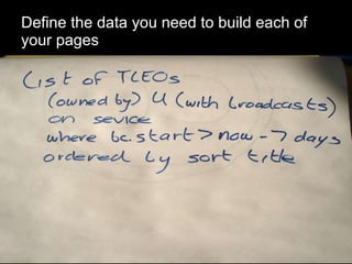 Define the data you need to build each of your pages 