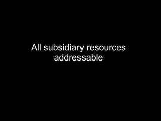 All subsidiary resources addressable 