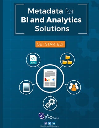 Metadata and Analytics