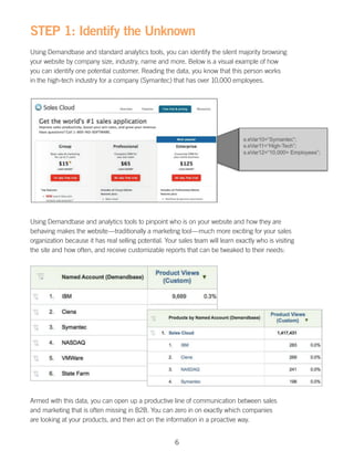 Account-based buying signals | PDF
