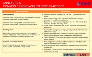 Whitepaper-Accounts-Payable-Outsourcing.pdf