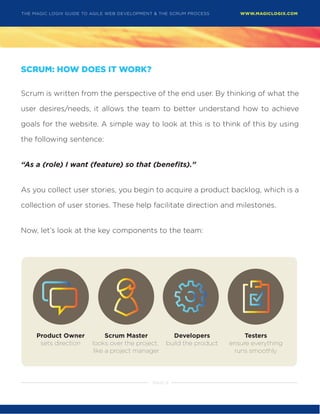 Scrum Web Development White Paper: Agile Web Development & The Scrum Process | PDF