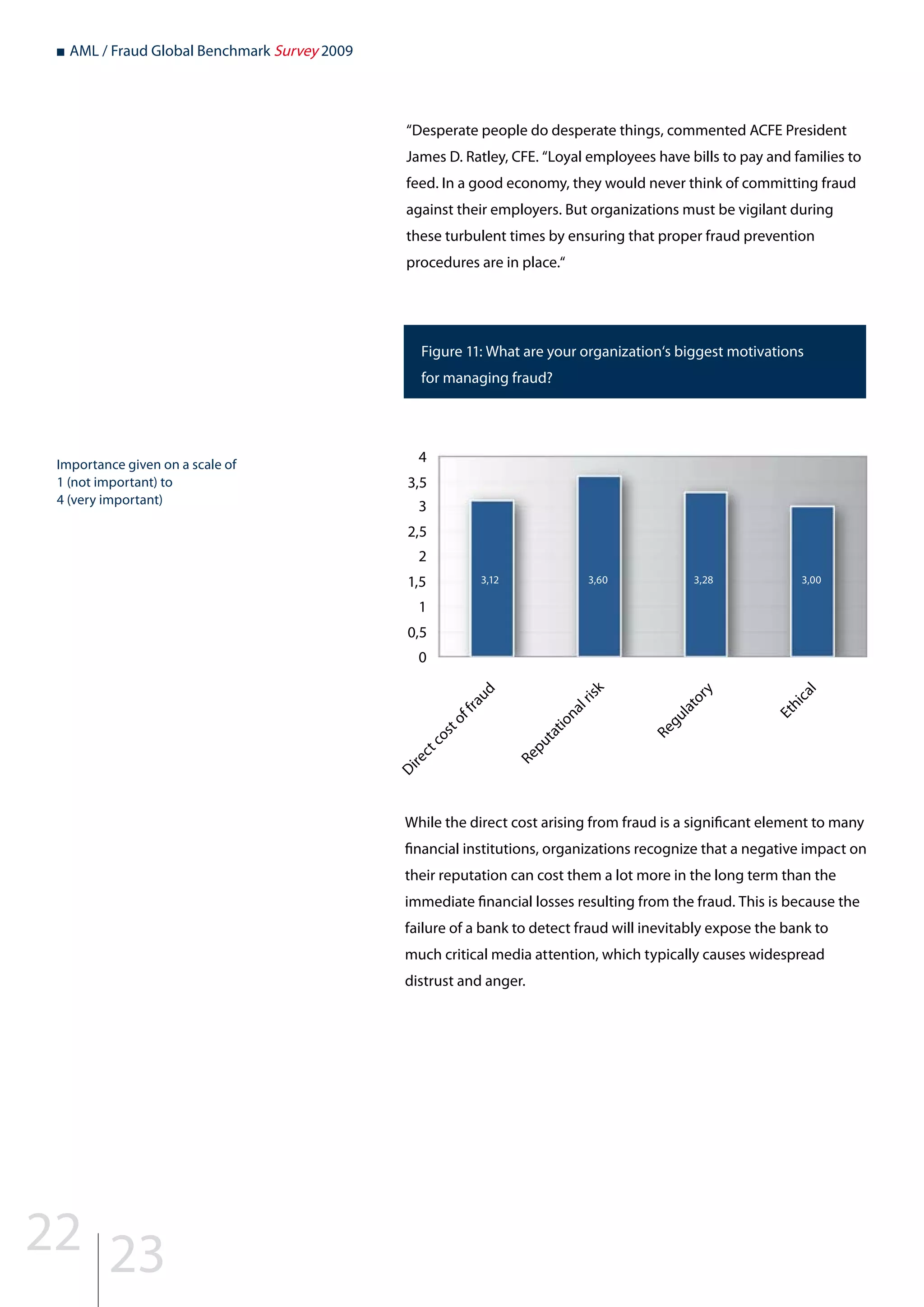 ■ AML / Fraud Global Benchmark Survey 2009
“Desperate people do desperate things, commented ACFE President
James D. Ratley, CFE. “Loyal employees have bills to pay and families to
feed. In a good economy, they would never think of committing fraud
against their employers. But organizations must be vigilant during
these turbulent times by ensuring that proper fraud prevention
procedures are in place.“
Figure 11: What are your organization‘s biggest motivations
for managing fraud?
While the direct cost arising from fraud is a significant element to many
financial institutions, organizations recognize that a negative impact on
their reputation can cost them a lot more in the long term than the
immediate financial losses resulting from the fraud. This is because the
failure of a bank to detect fraud will inevitably expose the bank to
much critical media attention, which typically causes widespread
distrust and anger.
0
0,5
1
1,5
2
2,5
3
3,5
4Importance given on a scale of
1 (not important) to
4 (very important)
3,00
Directcostoffraud
Reputationalrisk
Regulatory
Ethical
3,283,603,12
22 23
 
