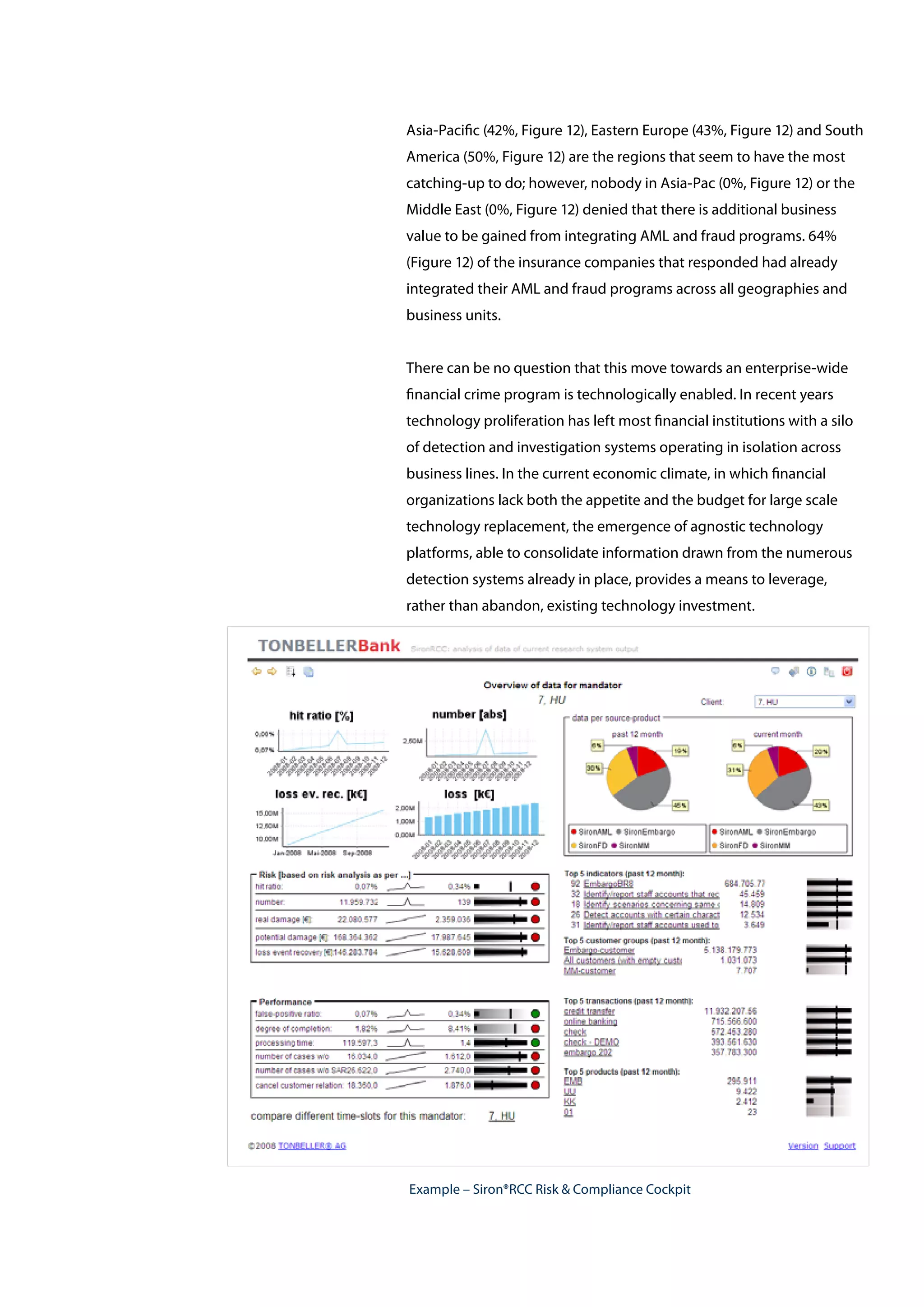 Asia-Pacific (42%, Figure 12), Eastern Europe (43%, Figure 12) and South
America (50%, Figure 12) are the regions that seem to have the most
catching-up to do; however, nobody in Asia-Pac (0%, Figure 12) or the
Middle East (0%, Figure 12) denied that there is additional business
value to be gained from integrating AML and fraud programs. 64%
(Figure 12) of the insurance companies that responded had already
integrated their AML and fraud programs across all geographies and
business units.
There can be no question that this move towards an enterprise-wide
financial crime program is technologically enabled. In recent years
technology proliferation has left most financial institutions with a silo
of detection and investigation systems operating in isolation across
business lines. In the current economic climate, in which financial
organizations lack both the appetite and the budget for large scale
technology replacement, the emergence of agnostic technology
platforms, able to consolidate information drawn from the numerous
detection systems already in place, provides a means to leverage,
rather than abandon, existing technology investment.
Example – Siron®RCC Risk & Compliance Cockpit
 