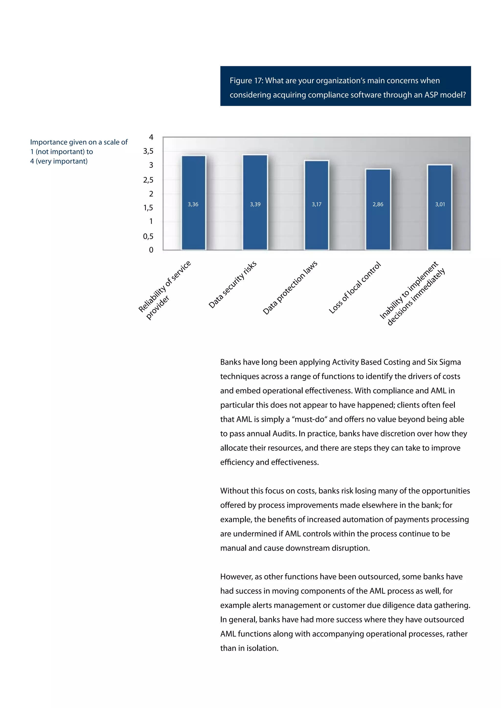 Figure 17: What are your organization‘s main concerns when
considering acquiring compliance software through an ASP model?
0
0,5
1
1,5
2
2,5
3
3,5
4Reliabilityofservice
provider
Datasecurityrisks
Importance given on a scale of
1 (not important) to
4 (very important)
3,36 3,39 3,17 2,86 3,01
Dataprotection
law
s
LossoflocalcontrolInabilityto
im
plem
ent
decisionsim
m
ediately
Banks have long been applying Activity Based Costing and Six Sigma
techniques across a range of functions to identify the drivers of costs
and embed operational effectiveness. With compliance and AML in
particular this does not appear to have happened; clients often feel
that AML is simply a “must-do“ and offers no value beyond being able
to pass annual Audits. In practice, banks have discretion over how they
allocate their resources, and there are steps they can take to improve
efficiency and effectiveness.
Without this focus on costs, banks risk losing many of the opportunities
offered by process improvements made elsewhere in the bank; for
example, the benefits of increased automation of payments processing
are undermined if AML controls within the process continue to be
manual and cause downstream disruption.
However, as other functions have been outsourced, some banks have
had success in moving components of the AML process as well, for
example alerts management or customer due diligence data gathering.
In general, banks have had more success where they have outsourced
AML functions along with accompanying operational processes, rather
than in isolation.
 