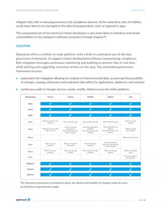 Whitepaper / Automated governance framework (2026) | PDF