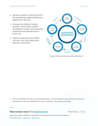Whitepaper / Automated governance framework (2026) | PDF