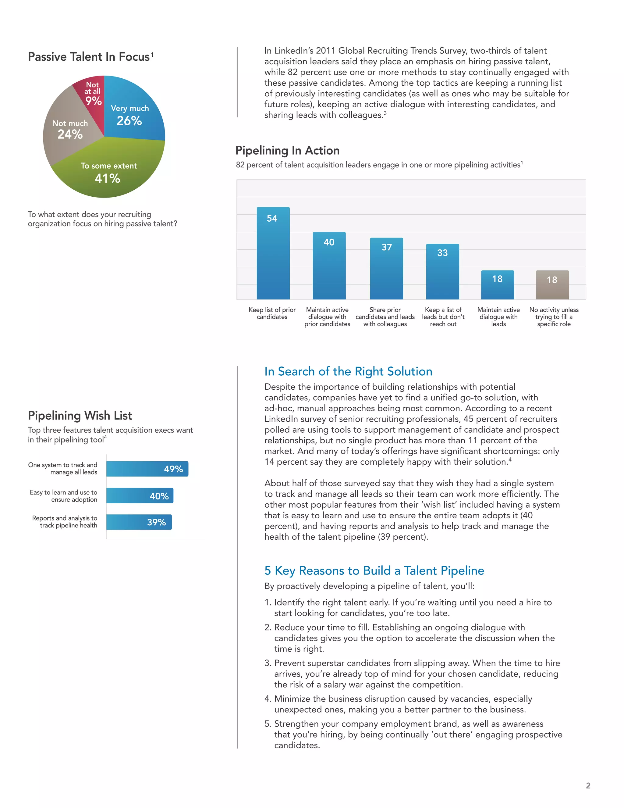 In LinkedIn’s 2011 Global Recruiting Trends Survey, two-thirds of talent
Passive Talent In Focus 1                                   acquisition leaders said they place an emphasis on hiring passive talent,
                                                            while 82 percent use one or more methods to stay continually engaged with
                   Not                                      these passive candidates. Among the top tactics are keeping a running list
                   at all                                   of previously interesting candidates (as well as ones who may be suitable for
                   9%                                       future roles), keeping an active dialogue with interesting candidates, and
                            Very much
                                                            sharing leads with colleagues.3
        Not much             26%
         24%
                                                   Pipelining In Action
                  To some extent                   82 percent of talent acquisition leaders engage in one or more pipelining activities1
                       41%

To what extent does your recruiting
                                                            54
organization focus on hiring passive talent?

                                                                                 40
                                                                                                   37
                                                                                                                      33

                                                                                                                                        18                 18


                                                      Keep list of prior   Maintain active    Share prior         Keep a list of   Maintain active   No activity unless
                                                        candidates          dialogue with candidates and leads   leads but don't   dialogue with      trying to fill a
                                                                           prior candidates with colleagues         reach out          leads           specific role




                                                            In Search of the Right Solution
                                                            Despite the importance of building relationships with potential
                                                            candidates, companies have yet to find a unified go-to solution, with
                                                            ad-hoc, manual approaches being most common. According to a recent
Pipelining Wish List                                        LinkedIn survey of senior recruiting professionals, 45 percent of recruiters
Top three features talent acquisition execs want            polled are using tools to support management of candidate and prospect
in their pipelining tool4                                   relationships, but no single product has more than 11 percent of the
                                                            market. And many of today’s offerings have significant shortcomings: only
One system to track and                                     14 percent say they are completely happy with their solution.4
       manage all leads                   49%
                                                            About half of those surveyed say that they wish they had a single system
Easy to learn and use to                                    to track and manage all leads so their team can work more efficiently. The
        ensure adoption                 40%
                                                            other most popular features from their ‘wish list’ included having a system
 Reports and analysis to                                    that is easy to learn and use to ensure the entire team adopts it (40
   track pipeline health            39%                     percent), and having reports and analysis to help track and manage the
                                                            health of the talent pipeline (39 percent).


                                                            5 Key Reasons to Build a Talent Pipeline
                                                            By proactively developing a pipeline of talent, you’ll:
                                                            1. Identify the right talent early. If you’re waiting until you need a hire to
                                                               start looking for candidates, you’re too late.
                                                            2. Reduce your time to fill. Establishing an ongoing dialogue with
                                                               candidates gives you the option to accelerate the discussion when the
                                                               time is right.
                                                            3. Prevent superstar candidates from slipping away. When the time to hire
                                                               arrives, you’re already top of mind for your chosen candidate, reducing
                                                               the risk of a salary war against the competition.
                                                            4. Minimize the business disruption caused by vacancies, especially
                                                               unexpected ones, making you a better partner to the business.
                                                            5. Strengthen your company employment brand, as well as awareness
                                                               that you’re hiring, by being continually ‘out there’ engaging prospective
                                                               candidates.



                                                                                                                                                                          2
 