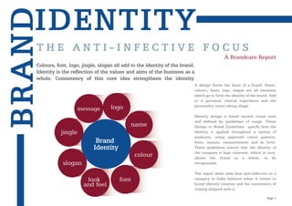 Brand Identity Matters (Anti-infective in Pharma)