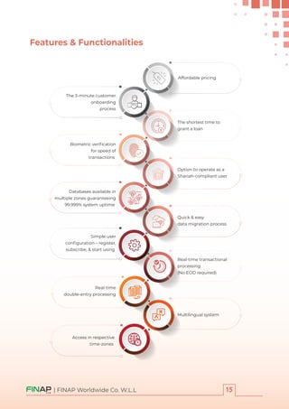 | FINAP Worldwide Co. W.L.L
Affordable pricing
The 3-minute customer
onboarding
process
Biometric veriﬁcation
for speed of
transactions
Databases available in
multiple zones guaranteeing
99.999% system uptime
Simple user
conﬁguration – register,
subscribe, & start using
Real-time
double-entry processing
The shortest time to
grant a loan
Option to operate as a
Shariah-compliant user
Quick & easy
data migration process
Real-time transactional
processing
(No EOD required)
Multilingual system
Access in respective
time-zones
Features & Functionalities
 