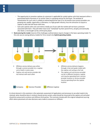 Captive 2.0 - The Next Generation | PDF
