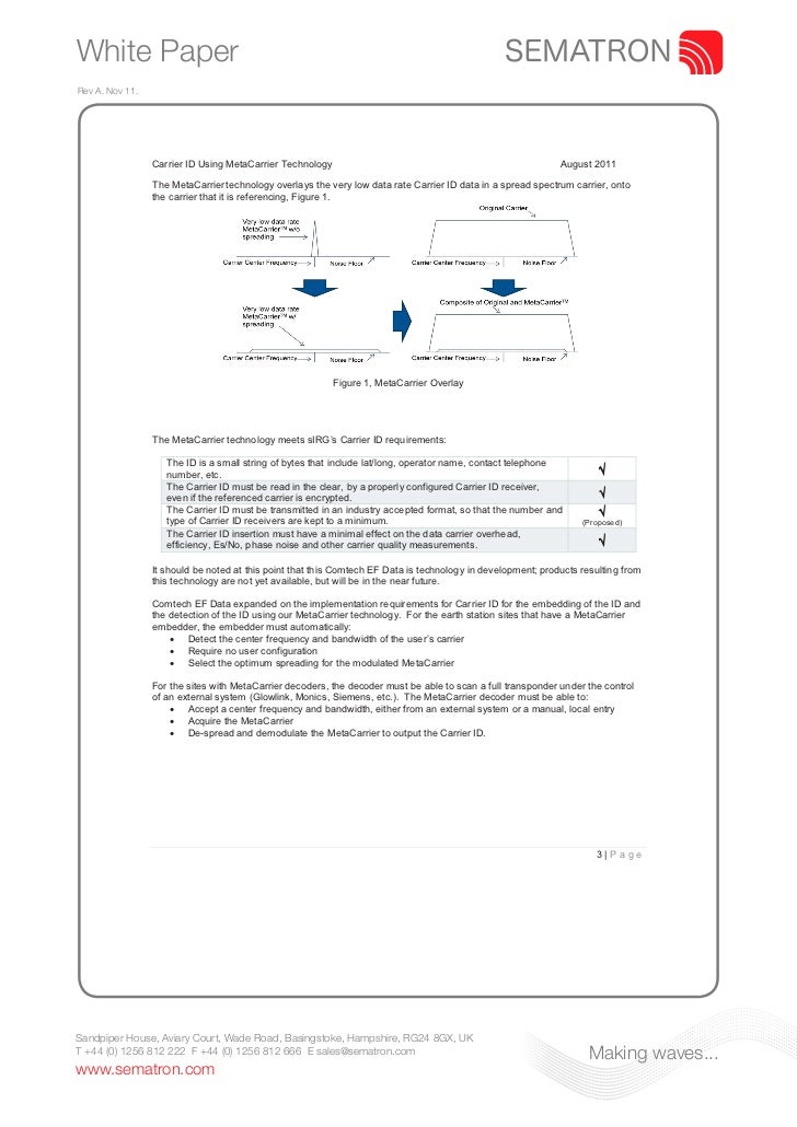 Carrier ID Using MetaCarrier Technology