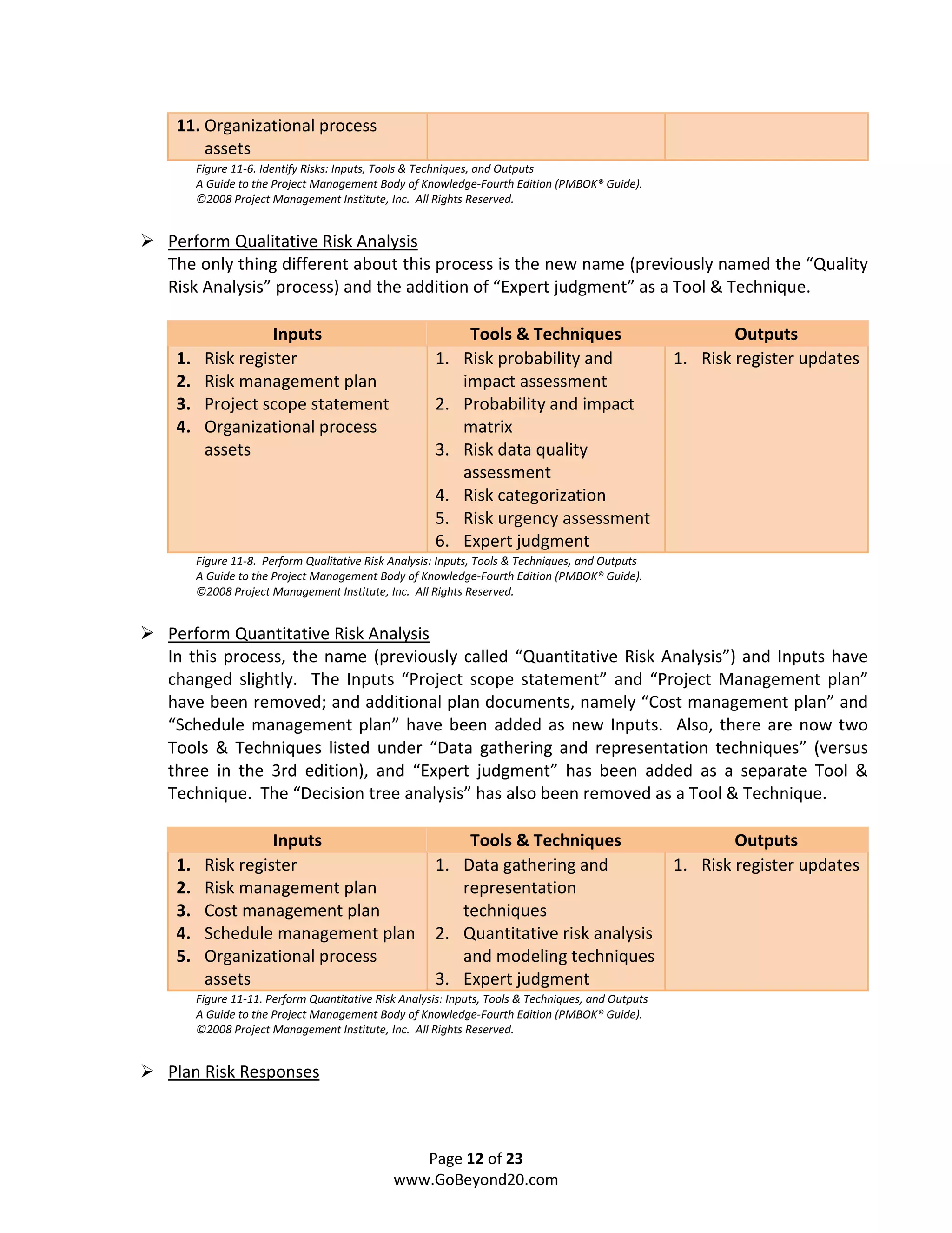 11. Organizational process
     assets
      Figure 11-6. Identify Risks: Inputs, Tools & Techniques, and Outputs
      A Guide to the Project Management Body of Knowledge-Fourth Edition (PMBOK® Guide).
      ©2008 Project Management Institute, Inc. All Rights Reserved.


Perform Qualitative Risk Analysis
The only thing different about this process is the new name (previously named the “Quality
Risk Analysis” process) and the addition of “Expert judgment” as a Tool & Technique.

                 Inputs                                    Tools & Techniques                             Outputs
 1.    Risk register                                 1.   Risk probability and                    1. Risk register updates
 2.    Risk management plan                               impact assessment
 3.    Project scope statement                       2.   Probability and impact
 4.    Organizational process                             matrix
       assets                                        3.   Risk data quality
                                                          assessment
                                                     4.   Risk categorization
                                                     5.   Risk urgency assessment
                                                     6.   Expert judgment
      Figure 11-8. Perform Qualitative Risk Analysis: Inputs, Tools & Techniques, and Outputs
      A Guide to the Project Management Body of Knowledge-Fourth Edition (PMBOK® Guide).
      ©2008 Project Management Institute, Inc. All Rights Reserved.


Perform Quantitative Risk Analysis
In this process, the name (previously called “Quantitative Risk Analysis”) and Inputs have
changed slightly. The Inputs “Project scope statement” and “Project Management plan”
have been removed; and additional plan documents, namely “Cost management plan” and
“Schedule management plan” have been added as new Inputs. Also, there are now two
Tools & Techniques listed under “Data gathering and representation techniques” (versus
three in the 3rd edition), and “Expert judgment” has been added as a separate Tool &
Technique. The “Decision tree analysis” has also been removed as a Tool & Technique.

                 Inputs                                  Tools & Techniques                Outputs
 1.    Risk register                                 1. Data gathering and         1. Risk register updates
 2.    Risk management plan                             representation
 3.    Cost management plan                             techniques
 4.    Schedule management plan                      2. Quantitative risk analysis
 5.    Organizational process                           and modeling techniques
       assets                                        3. Expert judgment
      Figure 11-11. Perform Quantitative Risk Analysis: Inputs, Tools & Techniques, and Outputs
      A Guide to the Project Management Body of Knowledge-Fourth Edition (PMBOK® Guide).
      ©2008 Project Management Institute, Inc. All Rights Reserved.


Plan Risk Responses



                                               Page 12 of 23
                                            www.GoBeyond20.com
 