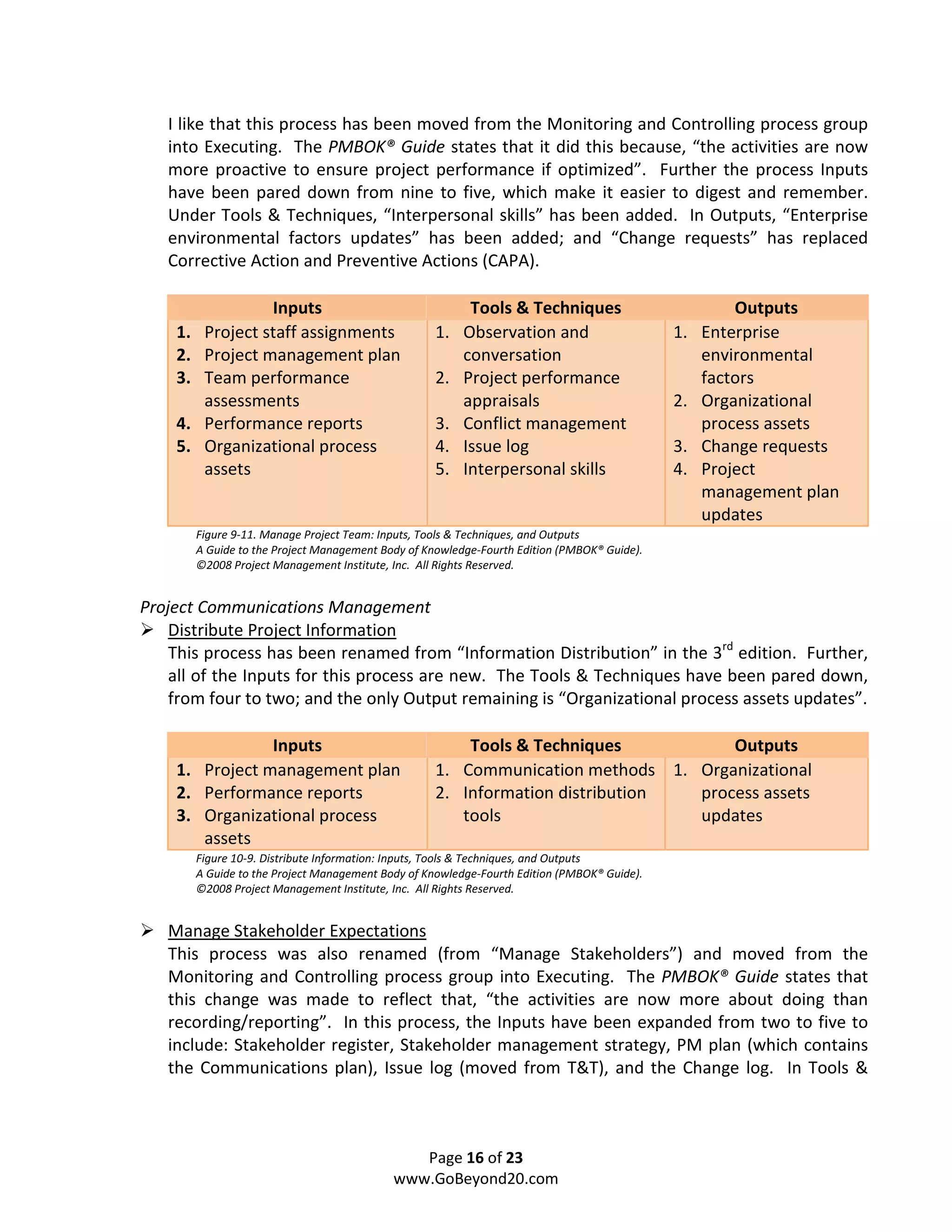 I like that this process has been moved from the Monitoring and Controlling process group
   into Executing. The PMBOK® Guide states that it did this because, “the activities are now
   more proactive to ensure project performance if optimized”. Further the process Inputs
   have been pared down from nine to five, which make it easier to digest and remember.
   Under Tools & Techniques, “Interpersonal skills” has been added. In Outputs, “Enterprise
   environmental factors updates” has been added; and “Change requests” has replaced
   Corrective Action and Preventive Actions (CAPA).

                   Inputs                                  Tools & Techniques                          Outputs
    1.    Project staff assignments                 1.    Observation and                     1.   Enterprise
    2.    Project management plan                         conversation                             environmental
    3.    Team performance                          2.    Project performance                      factors
          assessments                                     appraisals                          2.   Organizational
    4.    Performance reports                       3.    Conflict management                      process assets
    5.    Organizational process                    4.    Issue log                           3.   Change requests
          assets                                    5.    Interpersonal skills                4.   Project
                                                                                                   management plan
                                                                                                   updates
         Figure 9-11. Manage Project Team: Inputs, Tools & Techniques, and Outputs
         A Guide to the Project Management Body of Knowledge-Fourth Edition (PMBOK® Guide).
         ©2008 Project Management Institute, Inc. All Rights Reserved.


Project Communications Management
    Distribute Project Information
    This process has been renamed from “Information Distribution” in the 3rd edition. Further,
    all of the Inputs for this process are new. The Tools & Techniques have been pared down,
    from four to two; and the only Output remaining is “Organizational process assets updates”.

                Inputs                                  Tools & Techniques          Outputs
    1. Project management plan                      1. Communication methods 1. Organizational
    2. Performance reports                          2. Information distribution process assets
    3. Organizational process                          tools                    updates
       assets
         Figure 10-9. Distribute Information: Inputs, Tools & Techniques, and Outputs
         A Guide to the Project Management Body of Knowledge-Fourth Edition (PMBOK® Guide).
         ©2008 Project Management Institute, Inc. All Rights Reserved.


   Manage Stakeholder Expectations
   This process was also renamed (from “Manage Stakeholders”) and moved from the
   Monitoring and Controlling process group into Executing. The PMBOK® Guide states that
   this change was made to reflect that, “the activities are now more about doing than
   recording/reporting”. In this process, the Inputs have been expanded from two to five to
   include: Stakeholder register, Stakeholder management strategy, PM plan (which contains
   the Communications plan), Issue log (moved from T&T), and the Change log. In Tools &



                                                Page 16 of 23
                                             www.GoBeyond20.com
 