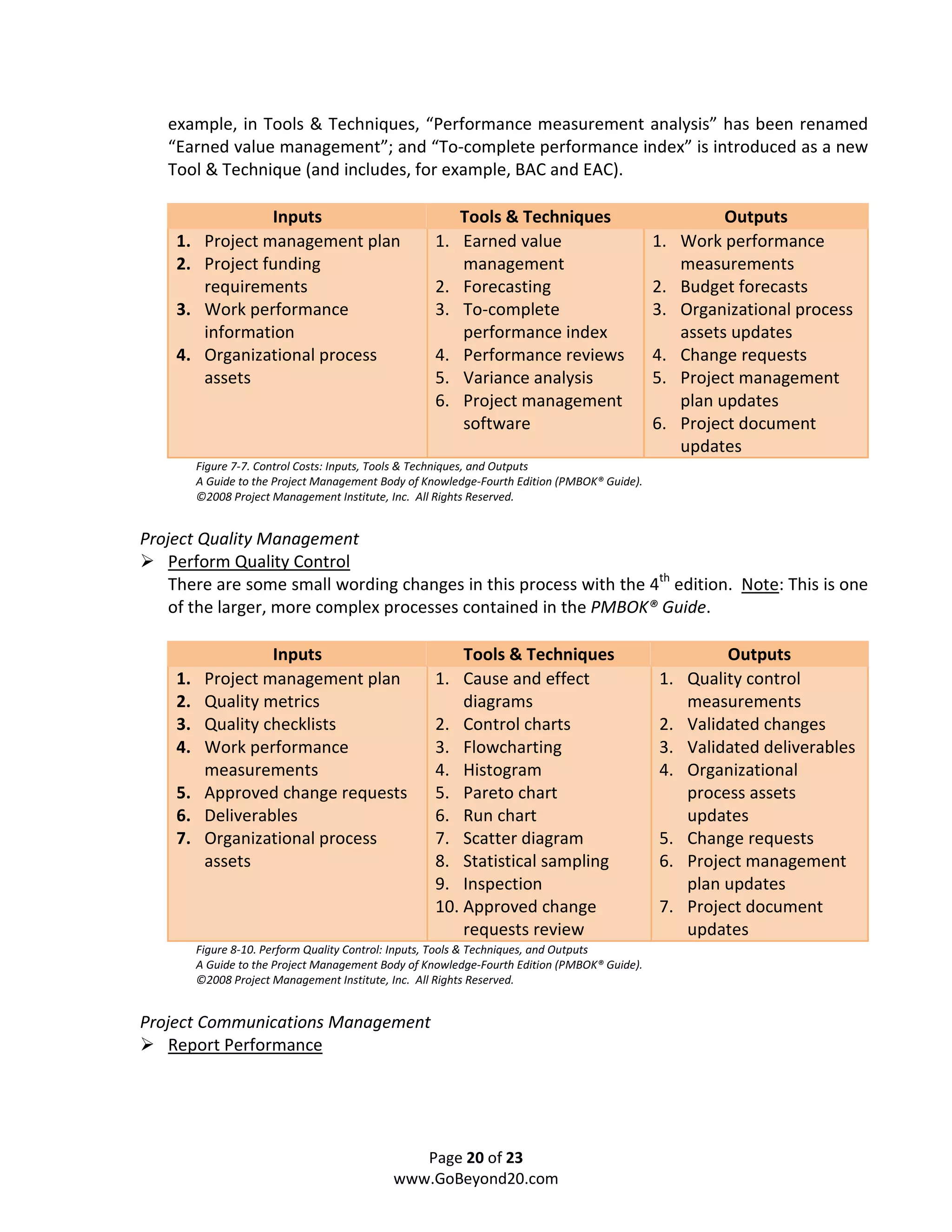 example, in Tools & Techniques, “Performance measurement analysis” has been renamed
   “Earned value management”; and “To-complete performance index” is introduced as a new
   Tool & Technique (and includes, for example, BAC and EAC).

                   Inputs                                Tools & Techniques                              Outputs
    1.    Project management plan                   1.   Earned value                         1.   Work performance
    2.    Project funding                                management                                measurements
          requirements                              2.   Forecasting                          2.   Budget forecasts
    3.    Work performance                          3.   To-complete                          3.   Organizational process
          information                                    performance index                         assets updates
    4.    Organizational process                    4.   Performance reviews                  4.   Change requests
          assets                                    5.   Variance analysis                    5.   Project management
                                                    6.   Project management                        plan updates
                                                         software                             6.   Project document
                                                                                                   updates
         Figure 7-7. Control Costs: Inputs, Tools & Techniques, and Outputs
         A Guide to the Project Management Body of Knowledge-Fourth Edition (PMBOK® Guide).
         ©2008 Project Management Institute, Inc. All Rights Reserved.


Project Quality Management
    Perform Quality Control
    There are some small wording changes in this process with the 4th edition. Note: This is one
    of the larger, more complex processes contained in the PMBOK® Guide.

                Inputs                                  Tools & Techniques                            Outputs
    1. Project management plan                      1. Cause and effect                       1. Quality control
    2. Quality metrics                                  diagrams                                 measurements
    3. Quality checklists                           2. Control charts                         2. Validated changes
    4. Work performance                             3. Flowcharting                           3. Validated deliverables
       measurements                                 4. Histogram                              4. Organizational
    5. Approved change requests                     5. Pareto chart                              process assets
    6. Deliverables                                 6. Run chart                                 updates
    7. Organizational process                       7. Scatter diagram                        5. Change requests
       assets                                       8. Statistical sampling                   6. Project management
                                                    9. Inspection                                plan updates
                                                    10. Approved change                       7. Project document
                                                        requests review                          updates
         Figure 8-10. Perform Quality Control: Inputs, Tools & Techniques, and Outputs
         A Guide to the Project Management Body of Knowledge-Fourth Edition (PMBOK® Guide).
         ©2008 Project Management Institute, Inc. All Rights Reserved.


Project Communications Management
    Report Performance




                                                Page 20 of 23
                                             www.GoBeyond20.com
 