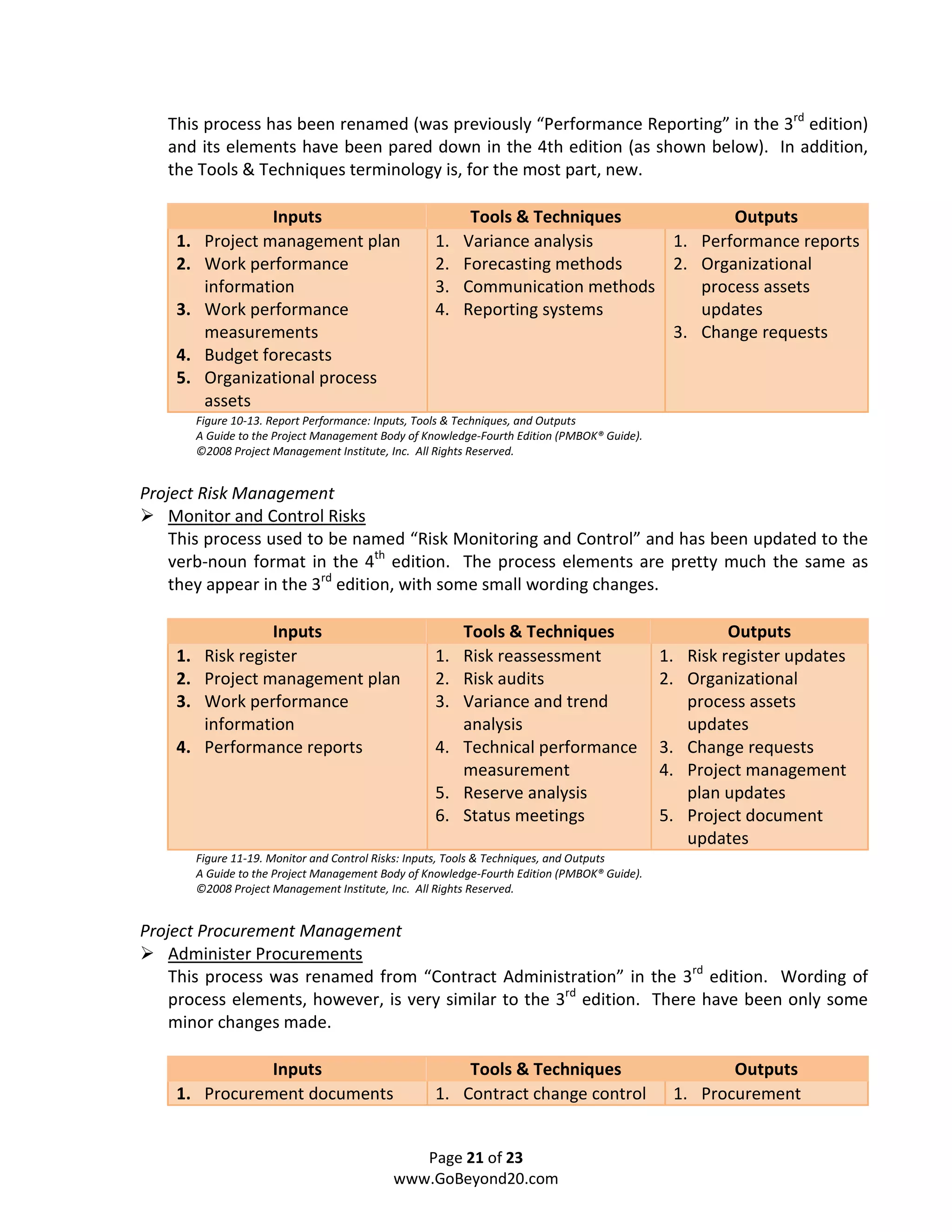 This process has been renamed (was previously “Performance Reporting” in the 3rd edition)
   and its elements have been pared down in the 4th edition (as shown below). In addition,
   the Tools & Techniques terminology is, for the most part, new.

                   Inputs                                  Tools & Techniques          Outputs
    1.    Project management plan                   1.    Variance analysis     1. Performance reports
    2.    Work performance                          2.    Forecasting methods   2. Organizational
          information                               3.    Communication methods    process assets
    3.    Work performance                          4.    Reporting systems        updates
          measurements                                                          3. Change requests
    4.    Budget forecasts
    5.    Organizational process
          assets
         Figure 10-13. Report Performance: Inputs, Tools & Techniques, and Outputs
         A Guide to the Project Management Body of Knowledge-Fourth Edition (PMBOK® Guide).
         ©2008 Project Management Institute, Inc. All Rights Reserved.


Project Risk Management
    Monitor and Control Risks
    This process used to be named “Risk Monitoring and Control” and has been updated to the
    verb-noun format in the 4th edition. The process elements are pretty much the same as
    they appear in the 3rd edition, with some small wording changes.

                    Inputs                                Tools & Techniques                             Outputs
    1.    Risk register                             1.    Risk reassessment                   1.   Risk register updates
    2.    Project management plan                   2.    Risk audits                         2.   Organizational
    3.    Work performance                          3.    Variance and trend                       process assets
          information                                     analysis                                 updates
    4.    Performance reports                       4.    Technical performance               3.   Change requests
                                                          measurement                         4.   Project management
                                                    5.    Reserve analysis                         plan updates
                                                    6.    Status meetings                     5.   Project document
                                                                                                   updates
         Figure 11-19. Monitor and Control Risks: Inputs, Tools & Techniques, and Outputs
         A Guide to the Project Management Body of Knowledge-Fourth Edition (PMBOK® Guide).
         ©2008 Project Management Institute, Inc. All Rights Reserved.


Project Procurement Management
    Administer Procurements
    This process was renamed from “Contract Administration” in the 3rd edition. Wording of
    process elements, however, is very similar to the 3rd edition. There have been only some
    minor changes made.

               Inputs                                   Tools & Techniques                            Outputs
    1. Procurement documents                        1. Contract change control                 1. Procurement


                                                Page 21 of 23
                                             www.GoBeyond20.com
 