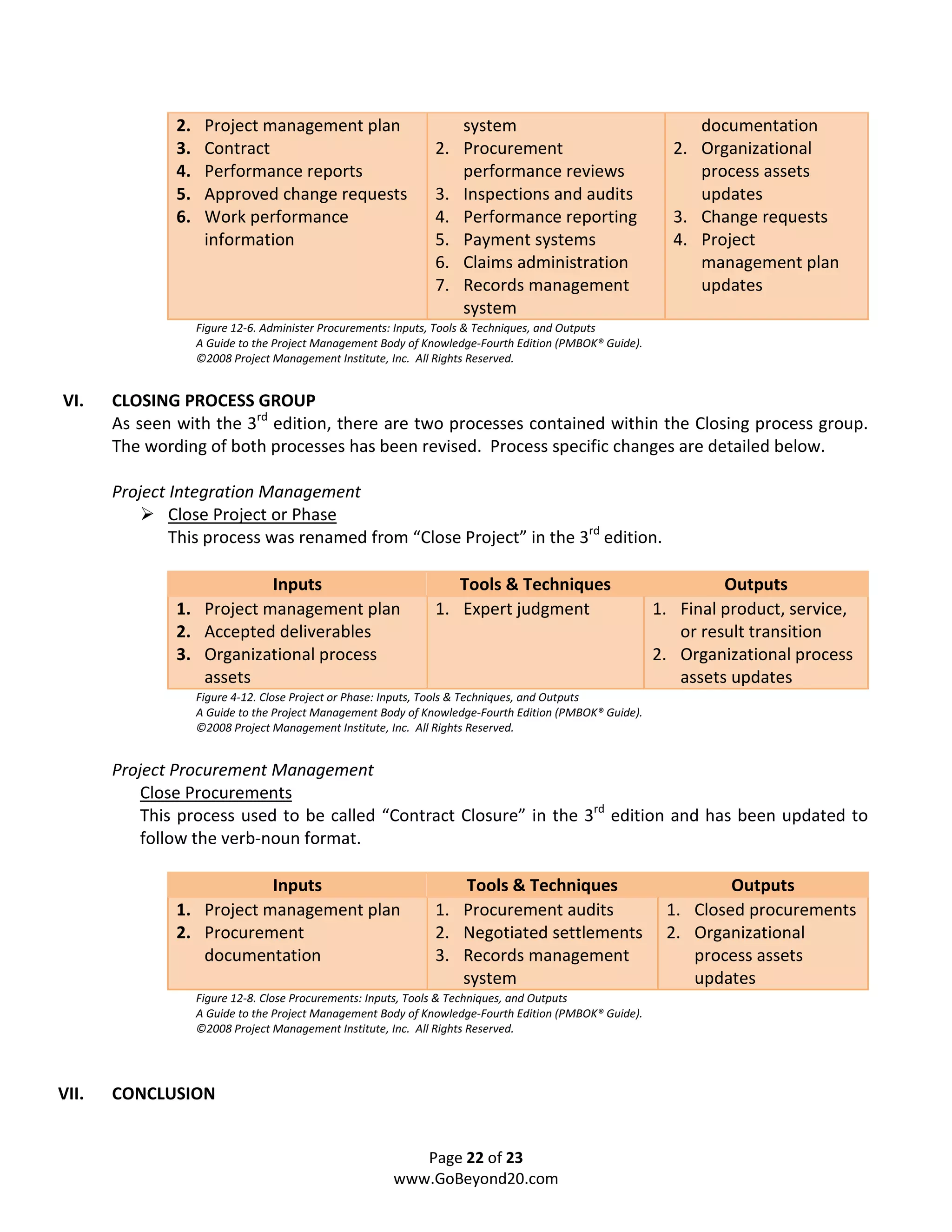 2.    Project management plan                      system                                      documentation
               3.    Contract                                  2. Procurement                              2. Organizational
               4.    Performance reports                          performance reviews                         process assets
               5.    Approved change requests                  3. Inspections and audits                      updates
               6.    Work performance                          4. Performance reporting                    3. Change requests
                     information                               5. Payment systems                          4. Project
                                                               6. Claims administration                       management plan
                                                               7. Records management                          updates
                                                                  system
                    Figure 12-6. Administer Procurements: Inputs, Tools & Techniques, and Outputs
                    A Guide to the Project Management Body of Knowledge-Fourth Edition (PMBOK® Guide).
                    ©2008 Project Management Institute, Inc. All Rights Reserved.


VI.    CLOSING PROCESS GROUP
       As seen with the 3rd edition, there are two processes contained within the Closing process group.
       The wording of both processes has been revised. Process specific changes are detailed below.

       Project Integration Management
               Close Project or Phase
               This process was renamed from “Close Project” in the 3rd edition.

                           Inputs                                 Tools & Techniques                              Outputs
               1. Project management plan                      1. Expert judgment                        1. Final product, service,
               2. Accepted deliverables                                                                     or result transition
               3. Organizational process                                                                 2. Organizational process
                  assets                                                                                    assets updates
                    Figure 4-12. Close Project or Phase: Inputs, Tools & Techniques, and Outputs
                    A Guide to the Project Management Body of Knowledge-Fourth Edition (PMBOK® Guide).
                    ©2008 Project Management Institute, Inc. All Rights Reserved.


       Project Procurement Management
           Close Procurements
           This process used to be called “Contract Closure” in the 3rd edition and has been updated to
           follow the verb-noun format.

                           Inputs                                 Tools & Techniques                              Outputs
               1. Project management plan                      1. Procurement audits                      1. Closed procurements
               2. Procurement                                  2. Negotiated settlements                  2. Organizational
                  documentation                                3. Records management                         process assets
                                                                  system                                     updates
                    Figure 12-8. Close Procurements: Inputs, Tools & Techniques, and Outputs
                    A Guide to the Project Management Body of Knowledge-Fourth Edition (PMBOK® Guide).
                    ©2008 Project Management Institute, Inc. All Rights Reserved.




VII.   CONCLUSION


                                                           Page 22 of 23
                                                        www.GoBeyond20.com
 