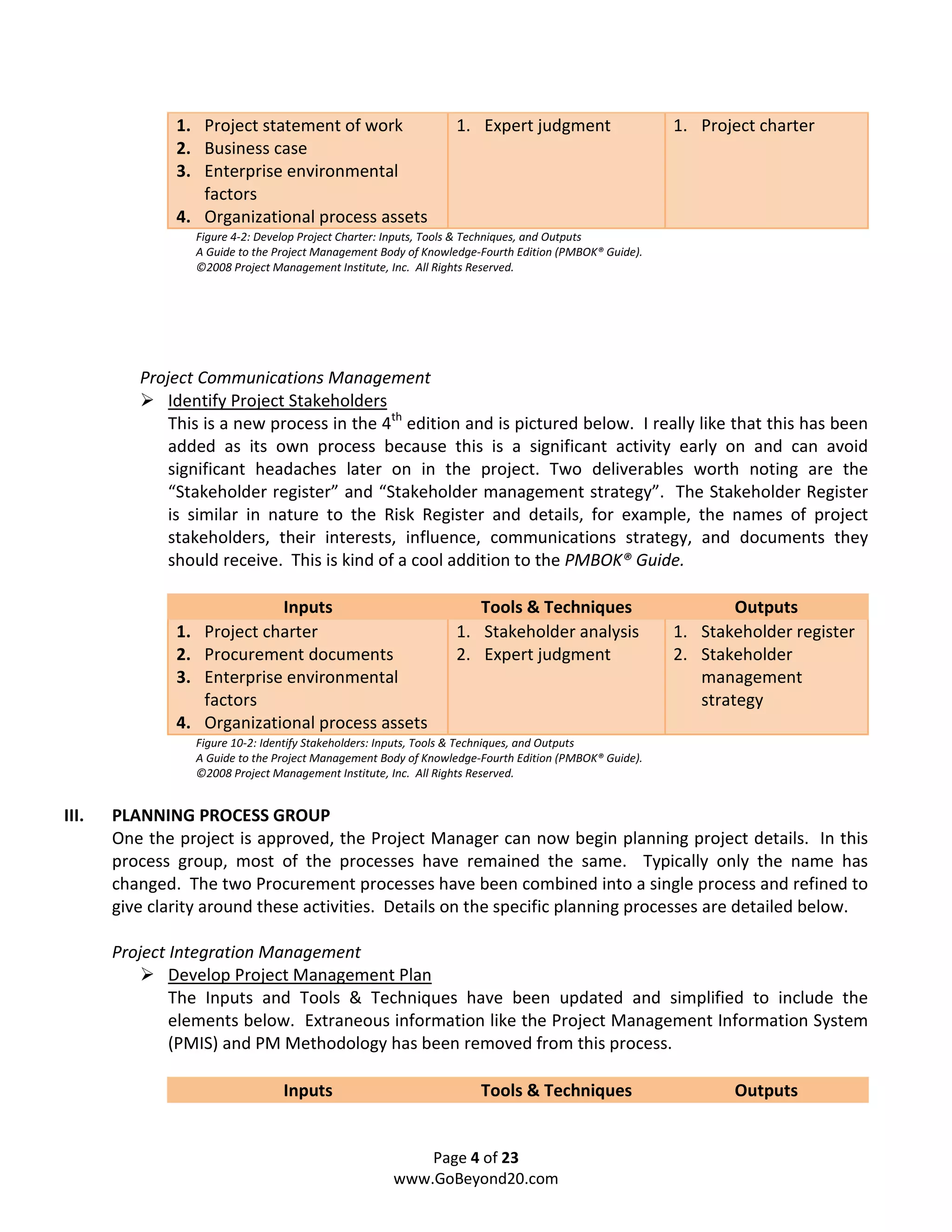 1. Project statement of work                        1. Expert judgment                    1. Project charter
               2. Business case
               3. Enterprise environmental
                  factors
               4. Organizational process assets
                    Figure 4-2: Develop Project Charter: Inputs, Tools & Techniques, and Outputs
                    A Guide to the Project Management Body of Knowledge-Fourth Edition (PMBOK® Guide).
                    ©2008 Project Management Institute, Inc. All Rights Reserved.




          Project Communications Management
              Identify Project Stakeholders
              This is a new process in the 4th edition and is pictured below. I really like that this has been
              added as its own process because this is a significant activity early on and can avoid
              significant headaches later on in the project. Two deliverables worth noting are the
              “Stakeholder register” and “Stakeholder management strategy”. The Stakeholder Register
              is similar in nature to the Risk Register and details, for example, the names of project
              stakeholders, their interests, influence, communications strategy, and documents they
              should receive. This is kind of a cool addition to the PMBOK® Guide.

                               Inputs                                 Tools & Techniques                         Outputs
               1.    Project charter                               1. Stakeholder analysis               1. Stakeholder register
               2.    Procurement documents                         2. Expert judgment                    2. Stakeholder
               3.    Enterprise environmental                                                               management
                     factors                                                                                strategy
               4.    Organizational process assets
                    Figure 10-2: Identify Stakeholders: Inputs, Tools & Techniques, and Outputs
                    A Guide to the Project Management Body of Knowledge-Fourth Edition (PMBOK® Guide).
                    ©2008 Project Management Institute, Inc. All Rights Reserved.


III.   PLANNING PROCESS GROUP
       One the project is approved, the Project Manager can now begin planning project details. In this
       process group, most of the processes have remained the same. Typically only the name has
       changed. The two Procurement processes have been combined into a single process and refined to
       give clarity around these activities. Details on the specific planning processes are detailed below.

       Project Integration Management
               Develop Project Management Plan
               The Inputs and Tools & Techniques have been updated and simplified to include the
               elements below. Extraneous information like the Project Management Information System
               (PMIS) and PM Methodology has been removed from this process.

                                    Inputs                              Tools & Techniques                      Outputs


                                                            Page 4 of 23
                                                        www.GoBeyond20.com
 
