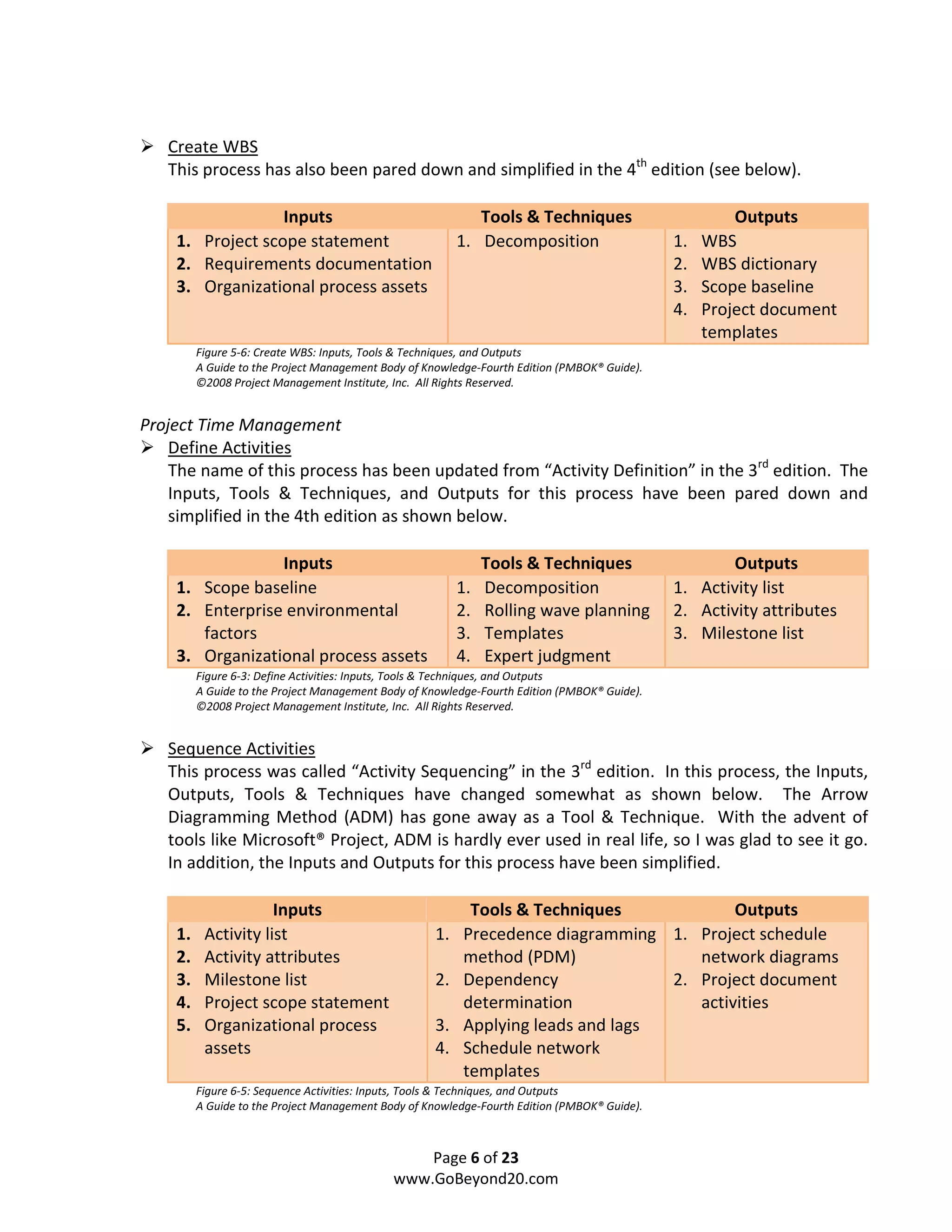 Create WBS
   This process has also been pared down and simplified in the 4th edition (see below).

                  Inputs                                    Tools & Techniques                         Outputs
    1. Project scope statement                           1. Decomposition                     1.   WBS
    2. Requirements documentation                                                             2.   WBS dictionary
    3. Organizational process assets                                                          3.   Scope baseline
                                                                                              4.   Project document
                                                                                                   templates
         Figure 5-6: Create WBS: Inputs, Tools & Techniques, and Outputs
         A Guide to the Project Management Body of Knowledge-Fourth Edition (PMBOK® Guide).
         ©2008 Project Management Institute, Inc. All Rights Reserved.


Project Time Management
    Define Activities
    The name of this process has been updated from “Activity Definition” in the 3rd edition. The
    Inputs, Tools & Techniques, and Outputs for this process have been pared down and
    simplified in the 4th edition as shown below.

                 Inputs                                       Tools & Techniques                     Outputs
    1. Scope baseline                                    1.   Decomposition                   1. Activity list
    2. Enterprise environmental                          2.   Rolling wave planning           2. Activity attributes
       factors                                           3.   Templates                       3. Milestone list
    3. Organizational process assets                     4.   Expert judgment
         Figure 6-3: Define Activities: Inputs, Tools & Techniques, and Outputs
         A Guide to the Project Management Body of Knowledge-Fourth Edition (PMBOK® Guide).
         ©2008 Project Management Institute, Inc. All Rights Reserved.


   Sequence Activities
   This process was called “Activity Sequencing” in the 3rd edition. In this process, the Inputs,
   Outputs, Tools & Techniques have changed somewhat as shown below. The Arrow
   Diagramming Method (ADM) has gone away as a Tool & Technique. With the advent of
   tools like Microsoft® Project, ADM is hardly ever used in real life, so I was glad to see it go.
   In addition, the Inputs and Outputs for this process have been simplified.

                     Inputs                                Tools & Techniques             Outputs
    1.    Activity list                             1.    Precedence diagramming 1. Project schedule
    2.    Activity attributes                             method (PDM)               network diagrams
    3.    Milestone list                            2.    Dependency              2. Project document
    4.    Project scope statement                         determination              activities
    5.    Organizational process                    3.    Applying leads and lags
          assets                                    4.    Schedule network
                                                          templates
         Figure 6-5: Sequence Activities: Inputs, Tools & Techniques, and Outputs
         A Guide to the Project Management Body of Knowledge-Fourth Edition (PMBOK® Guide).



                                                 Page 6 of 23
                                             www.GoBeyond20.com
 