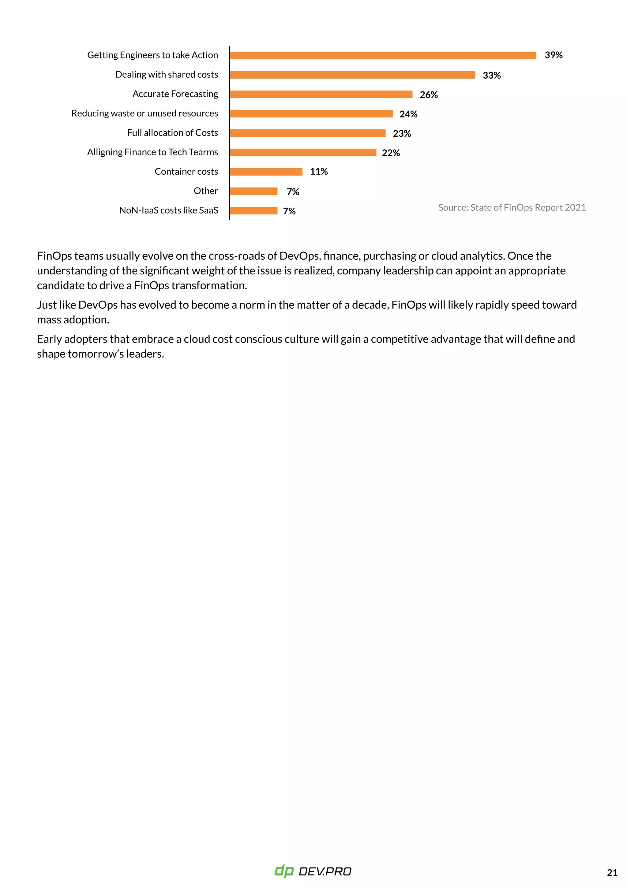 FinOps teams usually evolve on the cross-roads of DevOps, finance, purchasing or cloud analytics. Once the
understanding of the significant weight of the issue is realized, company leadership can appoint an appropriate
candidate to drive a FinOps transformation.

Just like DevOps has evolved to become a norm in the matter of a decade, FinOps will likely rapidly speed toward
mass adoption.

Early adopters that embrace a cloud cost conscious culture will gain a competitive advantage that will define and
shape tomorrow’s leaders.

21
39%
33%
26%
24%
23%
22%
11%
7%
7%
Getting Engineers to take Action

Dealing with shared costs

Accurate Forecasting

Reducing waste or unused resources

Full allocation of Costs

Alligning Finance to T
ech T
earms

Container costs

Other

NoN-IaaS costs like SaaS
 