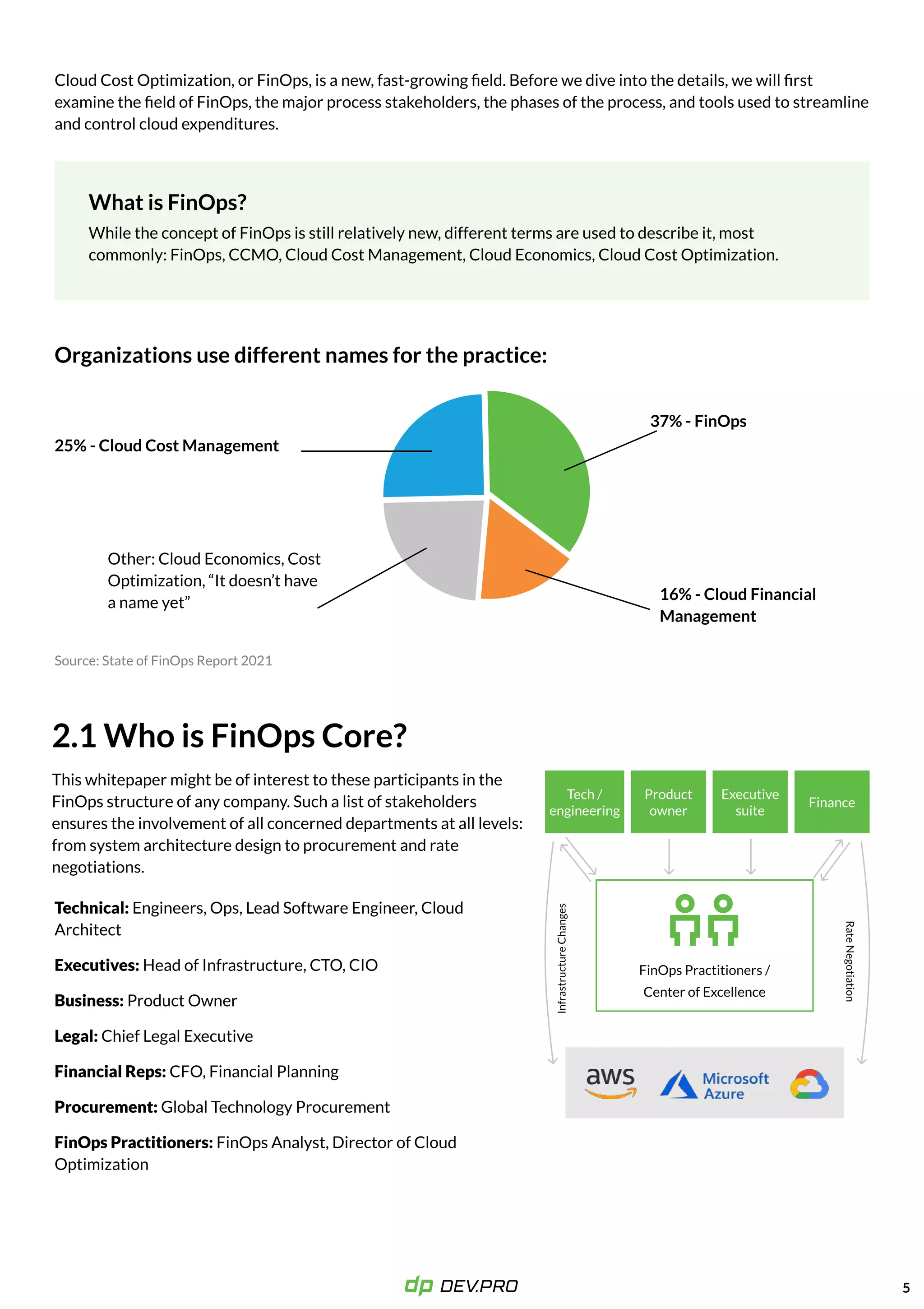 Cloud Cost Optimization, or FinOps, is a new, fast-growing field. Before we dive into the details, we will first
examine the field of FinOps, the major process stakeholders, the phases of the process, and tools used to streamline
and control cloud expenditures.
While the concept of FinOps is still relatively new, different terms are used to describe it, most
commonly: FinOps, CCMO, Cloud Cost Management, Cloud Economics, Cloud Cost Optimization.
5
What is FinOps?
Organizations use different names for the practice:
37% - FinOps
16% - Cloud Financial
Management
25% - Cloud Cost Management
Other: Cloud Economics, Cost
Optimization, “It doesn’t have
a name yet”
This whitepaper might be of interest to these participants in the
FinOps structure of any company. Such a list of stakeholders
ensures the involvement of all concerned departments at all levels:
from system architecture design to procurement and rate
negotiations.
2.1 Who is FinOps Core?
Technical: Engineers, Ops, Lead Software Engineer, Cloud
Architect
Executives: Head of Infrastructure, CTO, CIO
Business: Product Owner
Legal: Chief Legal Executive
Financial Reps: CFO, Financial Planning
Procurement: Global T
echnology Procurement
FinOps Practitioners: FinOps Analyst, Director of Cloud
Optimization
FinOps Practitioners / 
Center of Excellence
T
ech /
engineering
Product
owner
Executive 
suite
Finance
R
ate
N
egotiation
Infrastructure
Changes
 