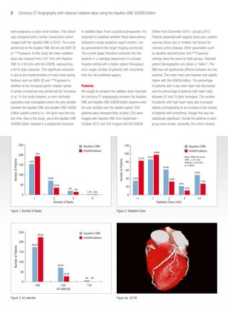 White paper "coronary ct angiography with reduced radiation dose using ...
