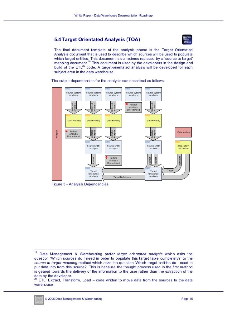 detailed orientated