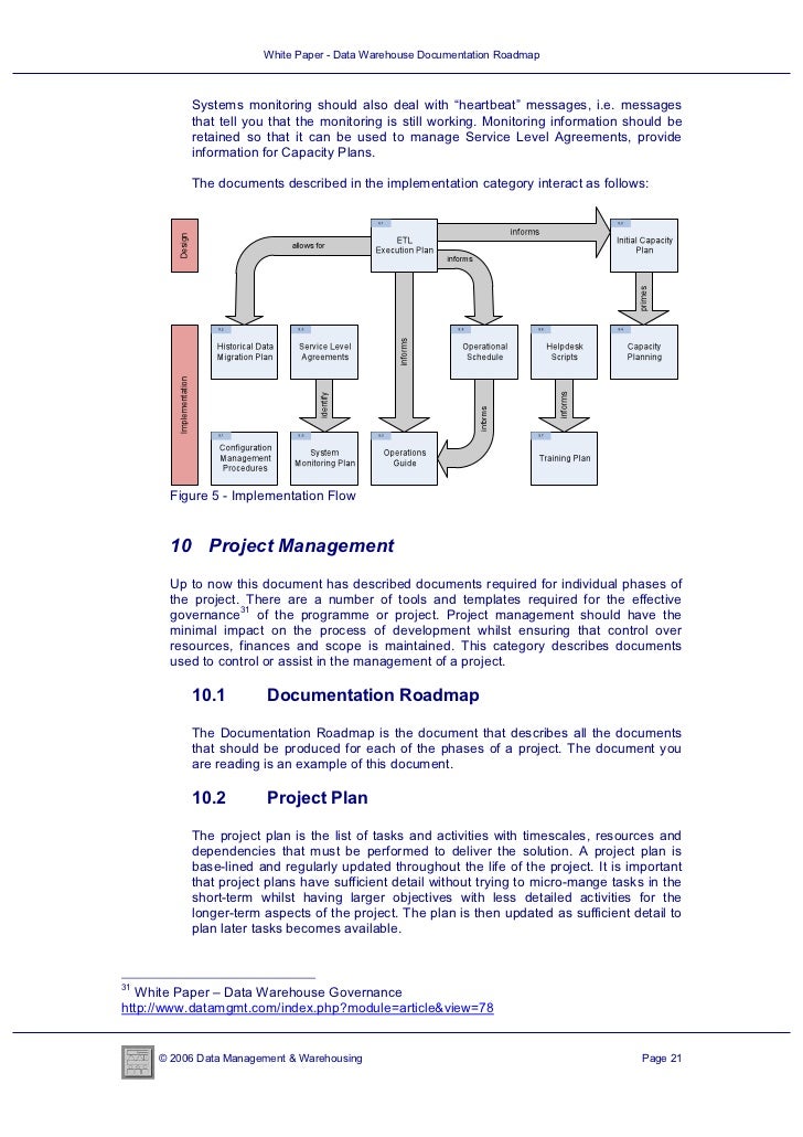 White Paper - Data Warehouse Documentation Roadmap