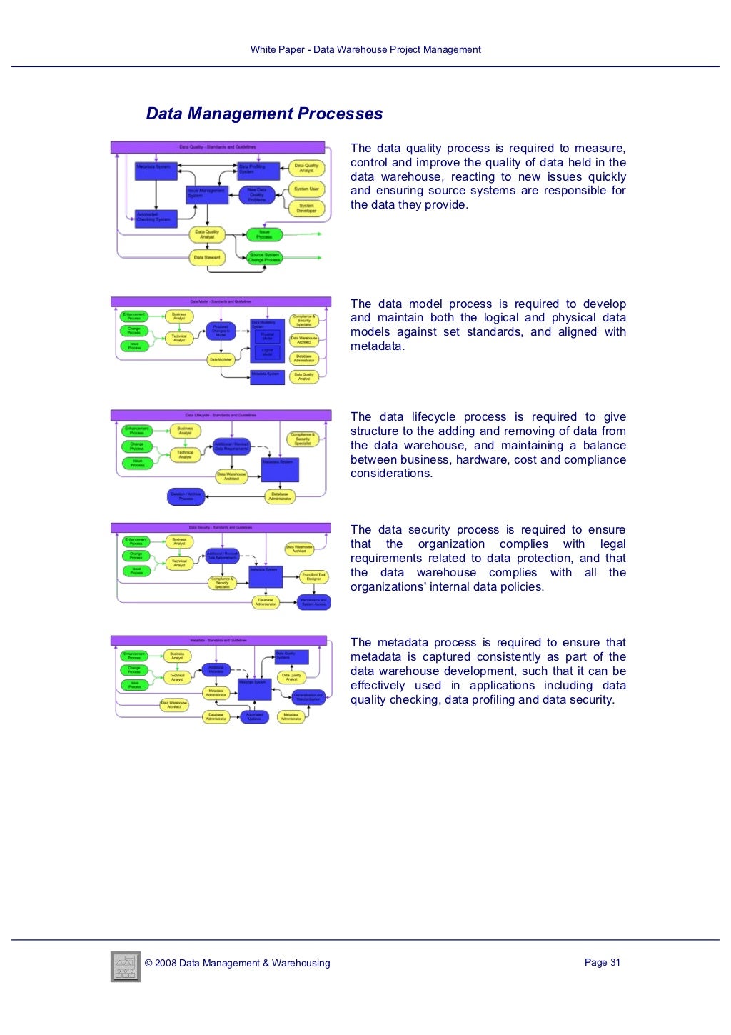 Big data thesis topics picture