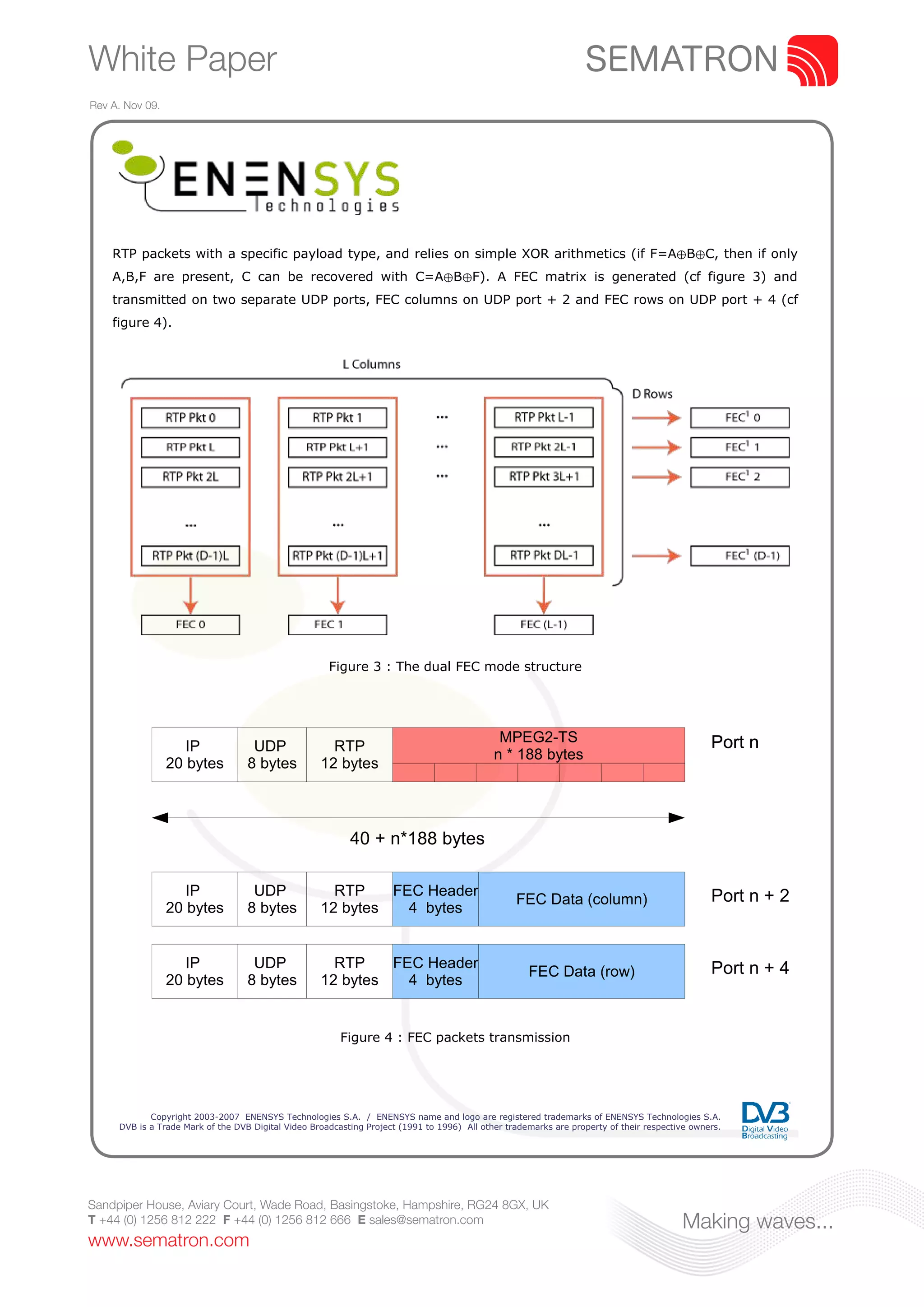 White Paper
Rev A. Nov 09.




    RTP packets with a specific payload type, and relies on simple XOR arithmetics (if F=A⊕B⊕C, then if only
    A,B,F are present, C can be recovered with C=A⊕B⊕F). A FEC matrix is generated (cf figure 3) and
    transmitted on two separate UDP ports, FEC columns on UDP port + 2 and FEC rows on UDP port + 4 (cf
    figure 4).




                                                      Figure 3 : The dual FEC mode structure




                                                                                              MPEG2-TS                                          Port n
                    IP              UDP               RTP
                                                                                             n * 188 bytes
                 20 bytes          8 bytes          12 bytes



                                                           40 + n*188 bytes

                    IP              UDP               RTP    FEC Header                                                                         Port n + 2
                                                                                                  FEC Data (column)
                 20 bytes          8 bytes          12 bytes   4 bytes


                    IP              UDP               RTP    FEC Header                                                                         Port n + 4
                                                                                                     FEC Data (row)
                 20 bytes          8 bytes          12 bytes   4 bytes


                                                         Figure 4 : FEC packets transmission




            Copyright 2003-2007 ENENSYS Technologies S.A. / ENENSYS name and logo are registered trademarks of ENENSYS Technologies S.A.
     DVB is a Trade Mark of the DVB Digital Video Broadcasting Project (1991 to 1996) All other trademarks are property of their respective owners.




Sandpiper House, Aviary Court, Wade Road, Basingstoke, Hampshire, RG24 8GX, UK
T +44 (0) 1256 812 222 F +44 (0) 1256 812 666 E sales@sematron.com                                                                       Making waves...
www.sematron.com
 