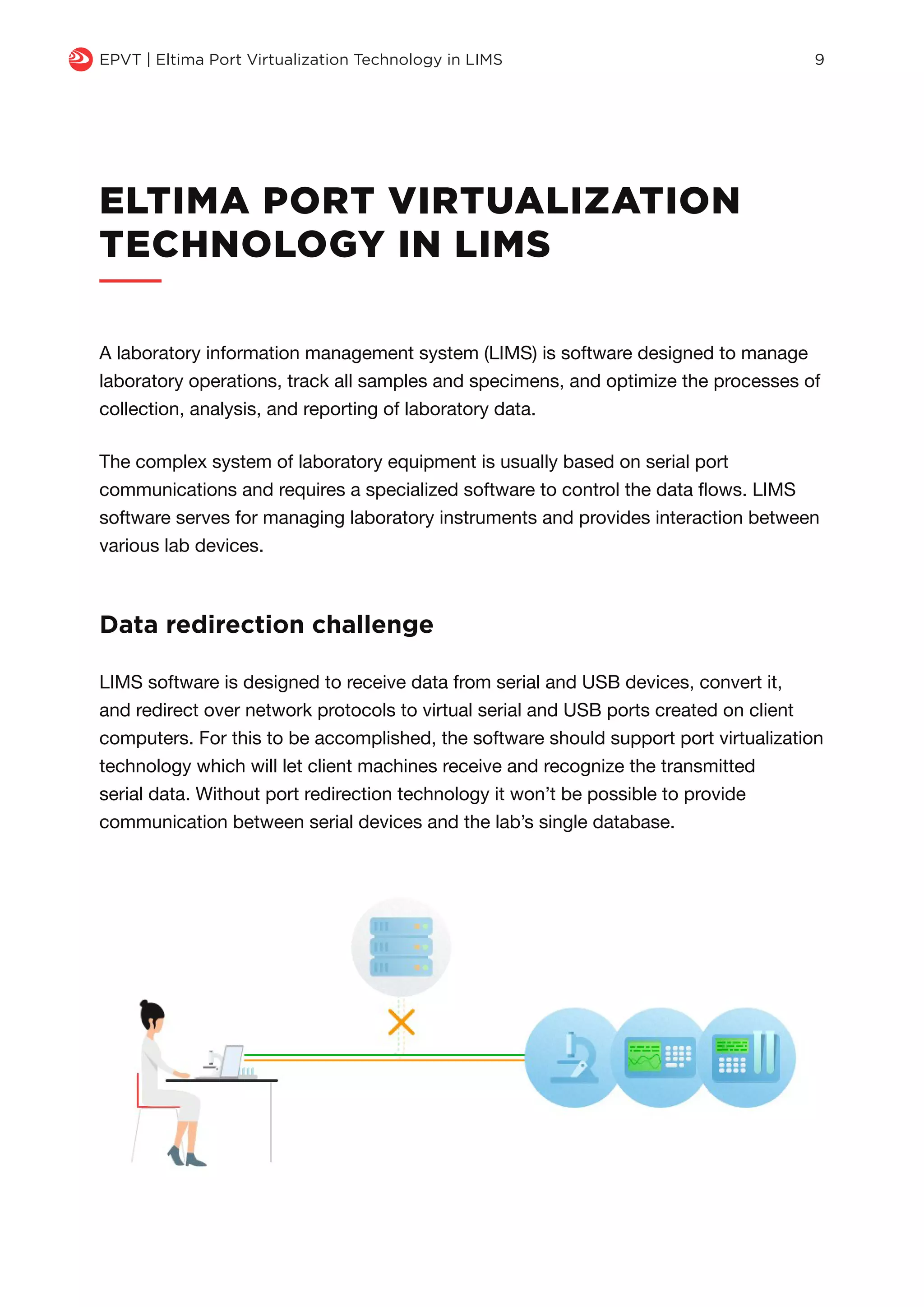 q EPVT | Eltima Port Virtualization Technology in LIMS 9
ELTIMA PORT VIRTUALIZATION
TECHNOLOGY IN LIMS
A laboratory information management system (LIMS) is software designed to manage
laboratory operations, track all samples and specimens, and optimize the processes of
collection, analysis, and reporting of laboratory data.
The complex system of laboratory equipment is usually based on serial port
communications and requires a specialized software to control the data flows. LIMS
software serves for managing laboratory instruments and provides interaction between
various lab devices.
LIMS software is designed to receive data from serial and USB devices, convert it,
and redirect over network protocols to virtual serial and USB ports created on client
computers. For this to be accomplished, the software should support port virtualization
technology which will let client machines receive and recognize the transmitted
serial data. Without port redirection technology it won’t be possible to provide
communication between serial devices and the lab’s single database.
Data redirection challenge
 