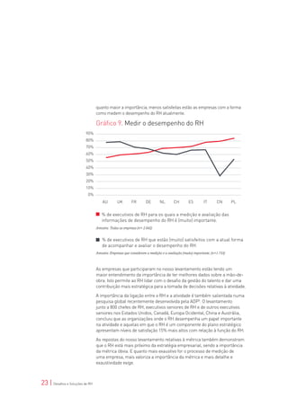 quanto maior a importância, menos satisfeitas estão as empresas com a forma
                                 como medem o desempenho do RH atualmente.

                                 Gráfico 9. Medir o desempenho do RH
                          90%
                          80%
                          70%
                          60%
                          50%
                          40%
                          30%
                          20%
                          10%
                           0%
                                     AU        UK       FR        DE       NL       CH        ES        IT       CN       PL


                                    % de executivos de RH para os quais a medição e avaliação das
                                    informações de desempenho do RH é (muito) importante.
                                 Amostra: Todas as empresas (n= 2.642)


                                     % de executivos de RH que estão (muito) satisfeitos com a atual forma
                                     de acompanhar e avaliar o desempenho do RH.
                                 Amostra: Empresas que consideram a medição e a avaliação (muito) importante, (n=1.733)



                                 As empresas que participaram no nosso levantamento estão tendo um
                                 maior entendimento da importância de ter melhores dados sobre a mão-de-
                                 obra. Isto permite ao RH lidar com o desafio da gestão do talento e dar uma
                                 contribuição mais estratégica para a tomada de decisões relativas à atividade.

                                 A importância da ligação entre o RH e a atividade é também salientada numa
                                 pesquisa global recentemente desenvolvida pela ADP5. O levantamento
                                 junto a 800 chefes de RH, executivos seniores de RH e de outros executivos
                                 seniores nos Estados Unidos, Canadá, Europa Ocidental, China e Austrália,
                                 concluiu que as organizações onde o RH desempenha um papel importante
                                 na atividade e aquelas em que o RH é um componente do plano estratégico
                                 apresentam níveis de satisfação 15% mais altos com relação à função do RH.

                                 As repostas do nosso levantamento relativas à métrica também demonstram
                                 que o RH está mais próximo da estratégia empresarial, sendo a importância
                                 da métrica óbvia. E quanto mais exaustivo for o processo de medição de
                                 uma empresa, mais valoriza a importância da métrica e mais detalhe e
                                 exaustividade exige.



23 | Desafios e Soluções de RH
 