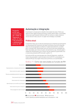 Automação e integração
               “As funções
                de RH mais                         A automação é a solução para os desafios mencionada mais vezes. É óbvio que,
                automatizadas                      apesar de estar ligada à poupança de tempo, também deverá refletir a necessidade,
                são a Folha de                     muitas vezes exprimida pelos diretores de RH, de melhorar os dados relativos à
                                                   mão-de-obra de modo a assumir um papel mais estratégico na atividade.
                Pagamento, a
                gestão do tempo
                e das presenças e                  Prática atual
                a administração
                central do RH”.                    É importante realçar que os níveis de automação que as empresas que participaram
                                                   na nossa pesquisa têm atualmente são talvez mais baixos do que seria esperado,
                                                   dado cerca de duas décadas de software em rápido desenvolvimento concebido
                                                   para o mercado do RH. Questionados acerca do volume das várias atividades que
                                                   foram executadas, pelo menos em parte, manualmente (ou seja, utilizando papel e
                                                   software de utilização geral como o Excel), mais da metade dos quastionados citou
                                                   a maioria dos processos de RH (consultar o gráfico 11).

                                                   As funções de RH mais automatizadas são a Folha de Pagamento, a gestão do
                                                   tempo e da assiduidade e a administração central do RH. Em outras palavras, as
                                                   tarefas de RH que mais exigem tempo são as primeiras a ser automatizadas.

                                                   Gráfico 11. Como são executadas as funções de RH
                                 Recrutamento


 Desenvolvimento e treinamento do funcionário


          Gerenciamento de saúde e segurança


Plano de sucessão/desenvolvimento organizacional


                Gerenciamento de performance


               Gerenciamento de compensação


  Administração do core de Recursos Humanos


          Gerenciamento de ponto e frequência


           Folha de pagamento (administração)




                                                     Automatizado          Subcontratado          Manualmente
                                                   Amostra: Empresas que atualmente desempenham uma ou mais funções (n= 1.946)




             28 | Desafios e Soluções de RH
 